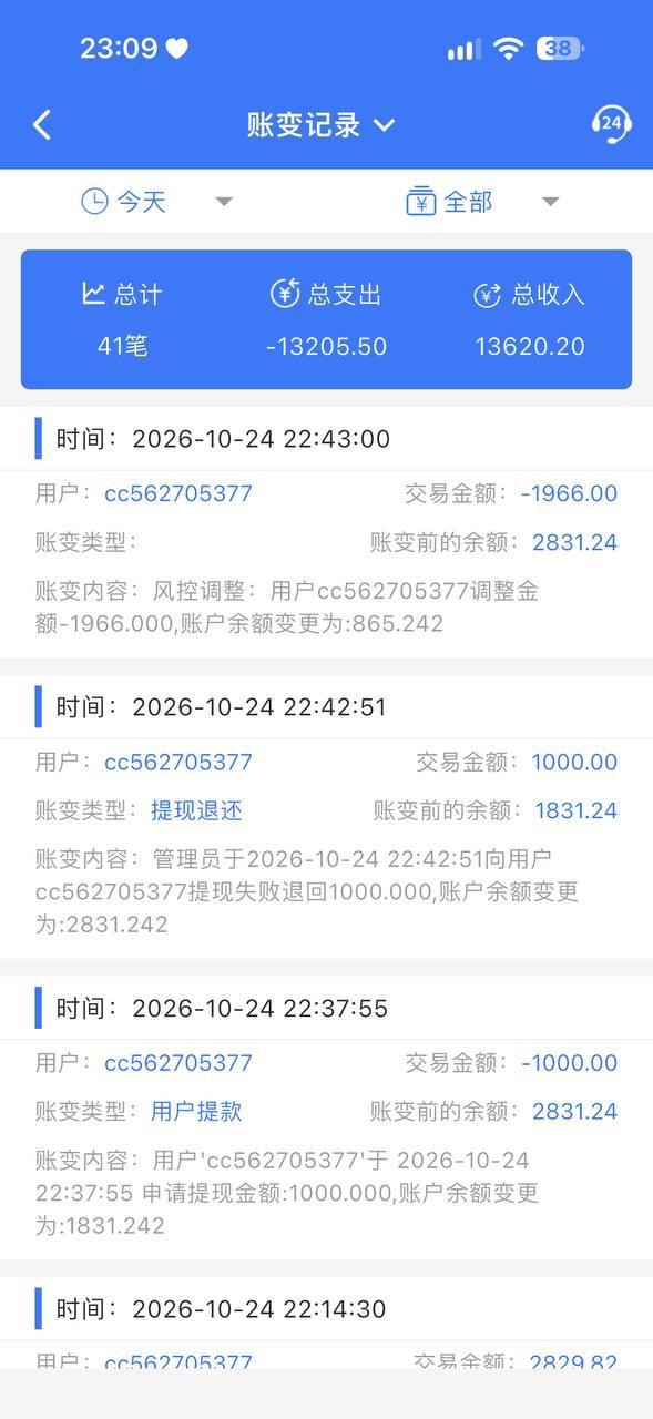 我在Y3-国际平台投注足球,盈利2000U后申请提现,却被拒绝。
